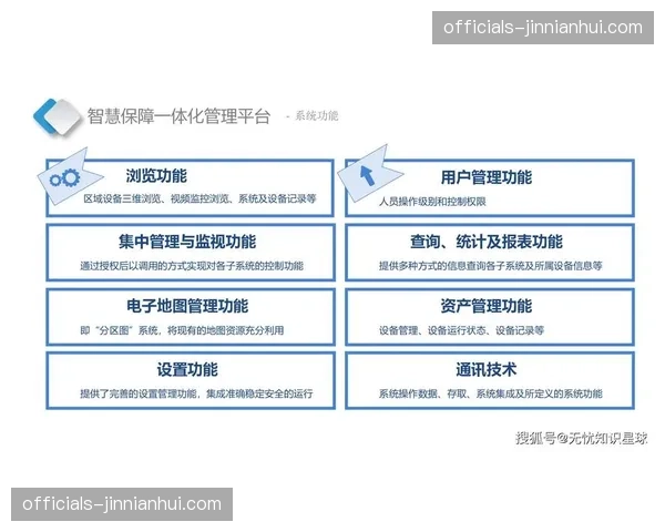 数字化管理与实体运营边界模糊 全场景镜像深度渗透